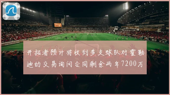 开拓者预计将收到多支球队对霍勒迪的交易询问合同剩余两年7200万